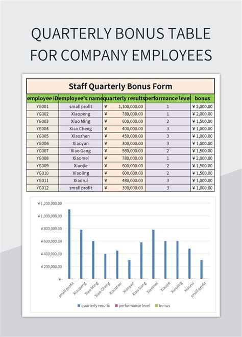 Free Bonus Templates For Google Sheets And Microsoft Excel.